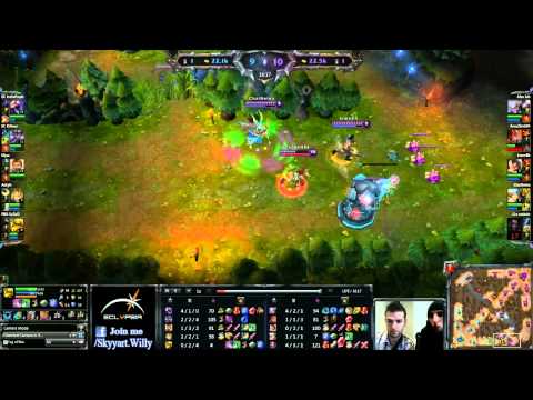 Skyyart VOD 009 - Imsofresh skarner jungle, Alex ich diana et killwar ~2600 elo game