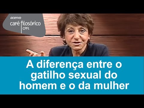 Why does a woman's sexual desire suffer limitations?