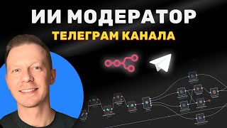 Как Сделать ИИ Админа Который Управляет Вашим Телеграм Каналом (Пошаговая Инструкция, Telegram, n8n)