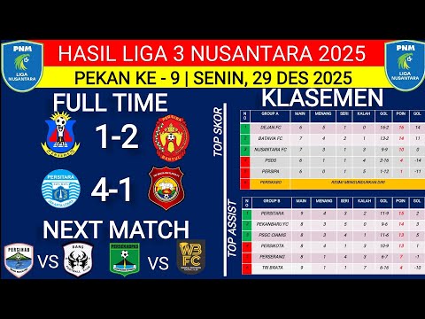 TODAY'S LEAGUE 3 RESULTS‼️PERSEDEN VS PERSIBA‼️PERSITARA VS TRIBRATA‼️LATEST STANDINGS‼️WEEK 9