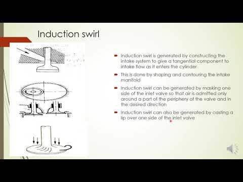 CI Engine Combustion Chamber Design Thermal engineering KTU #ktu #thermalengineering #combustion