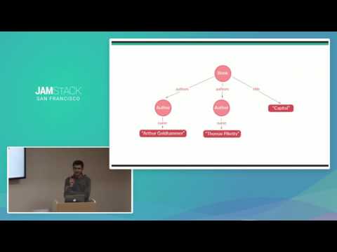 GraphQL: The Mental Model