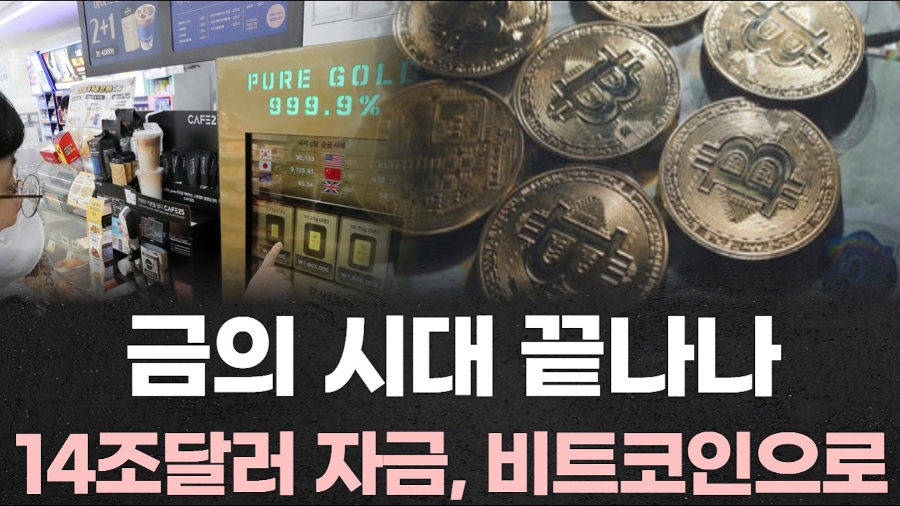 “금의 시대 끝나나…14조달러 자금, 비트코인으로 이동”