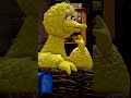 Sesame Street On Roblox Neighborhood Adventures