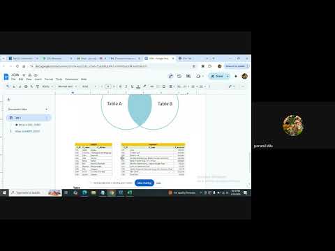 Mastering SQL Joins