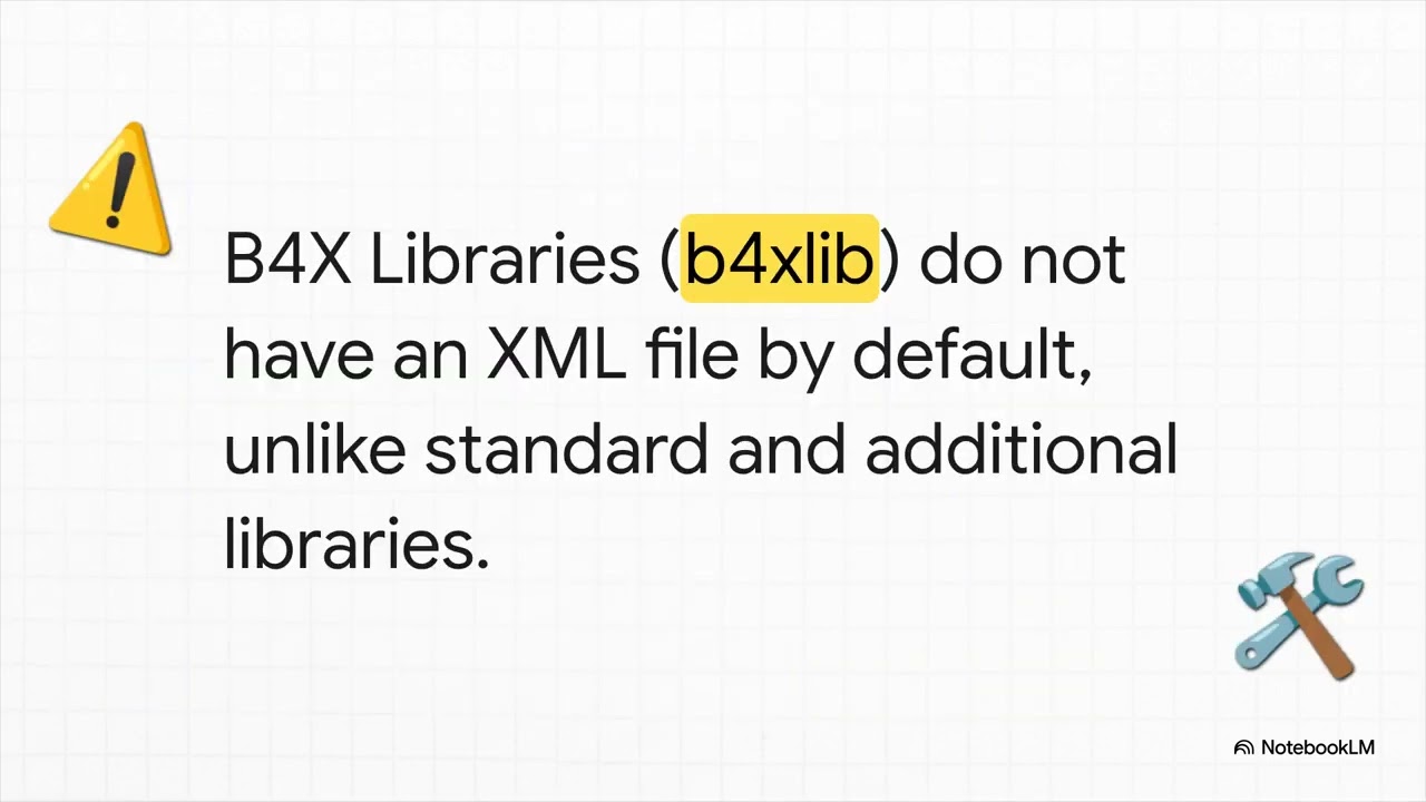 🎧 B4X Help Mastery: Find Solutions Fast & Code Smarter