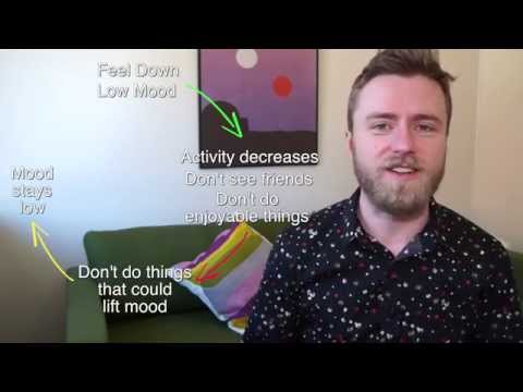 How MoodMission Works - Vicious Cycles