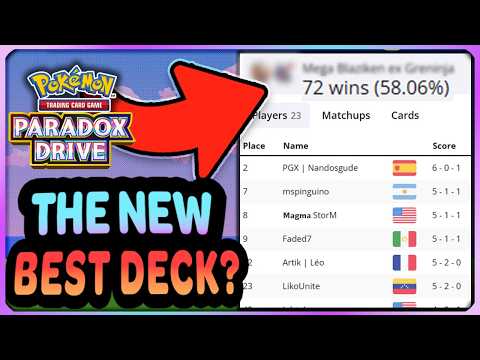The Worst Deck Has the HIGHEST Win Rate EVER...
