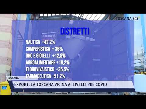 2021-11-04 TOSCANA - EXPORT, LA TOSCANA VICINA AI LIVELLI PRE COVID