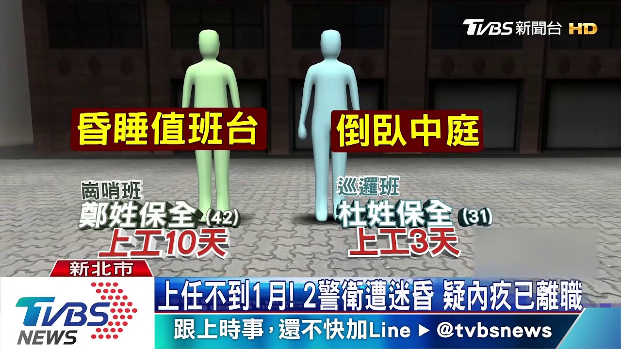 為竊3千灌「迷湯」 保全只喝2杯昏睡值班台