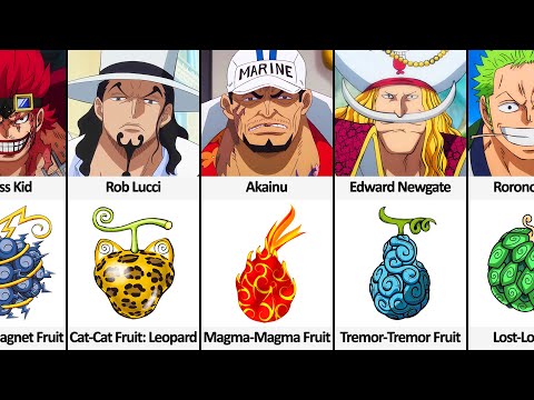 All Devil Fruits and their Design in One Piece