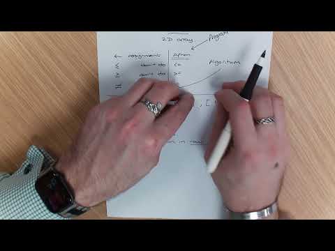AQA Computer Science GCSE - PSEUDOCODE - FORLOOP- 2D ARRAY / 2 Dimensional Array