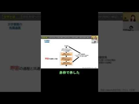 臨床技術学科 【失語症】発話練習に文字を使うメリットとは？　武蔵野大学上間清司先生　  #studylabo #shorts #st #言語聴覚士 #言語療法 #リハビリ