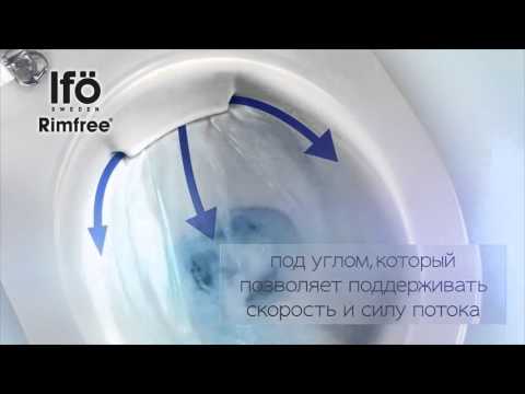 Чаша подвесного унитаза Ifo Special Rimfree (RP731300200) 6