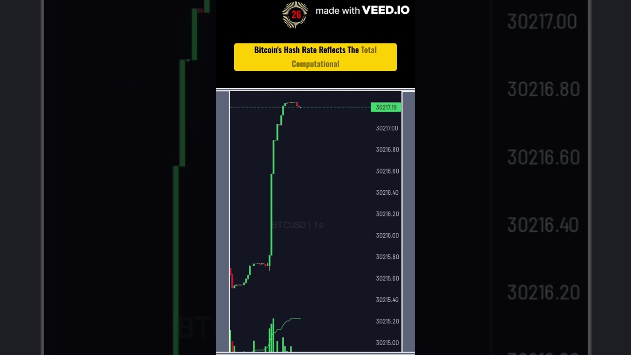 Hash Rate Explained: The Key to Crypto Mining Success