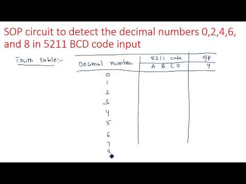 Number Systems Decimal Number System STLD Lec 01