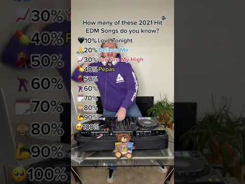 EDM 2021 Top 10 Hit Songs