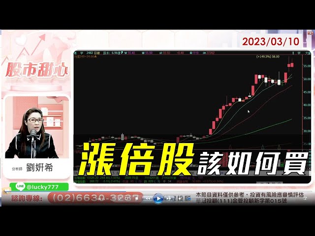0310【甜心盤後影音】漲倍股該如何買？