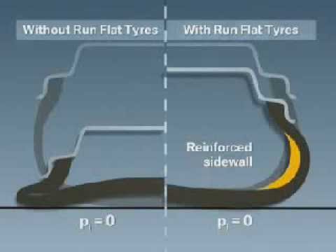 Видео №9 - Прокол шины с Run Flat и без (сравнение)