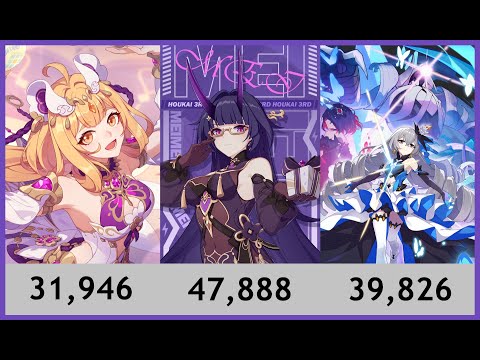 HI3 EX Memorial Arena - SSS BKE, SSS Houdou, SS Doom - 119,660