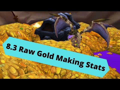 8.3 Raw Gold Farming - My Routine
