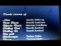 Alice In Wonderland Dansk VHS End Credits 1951
