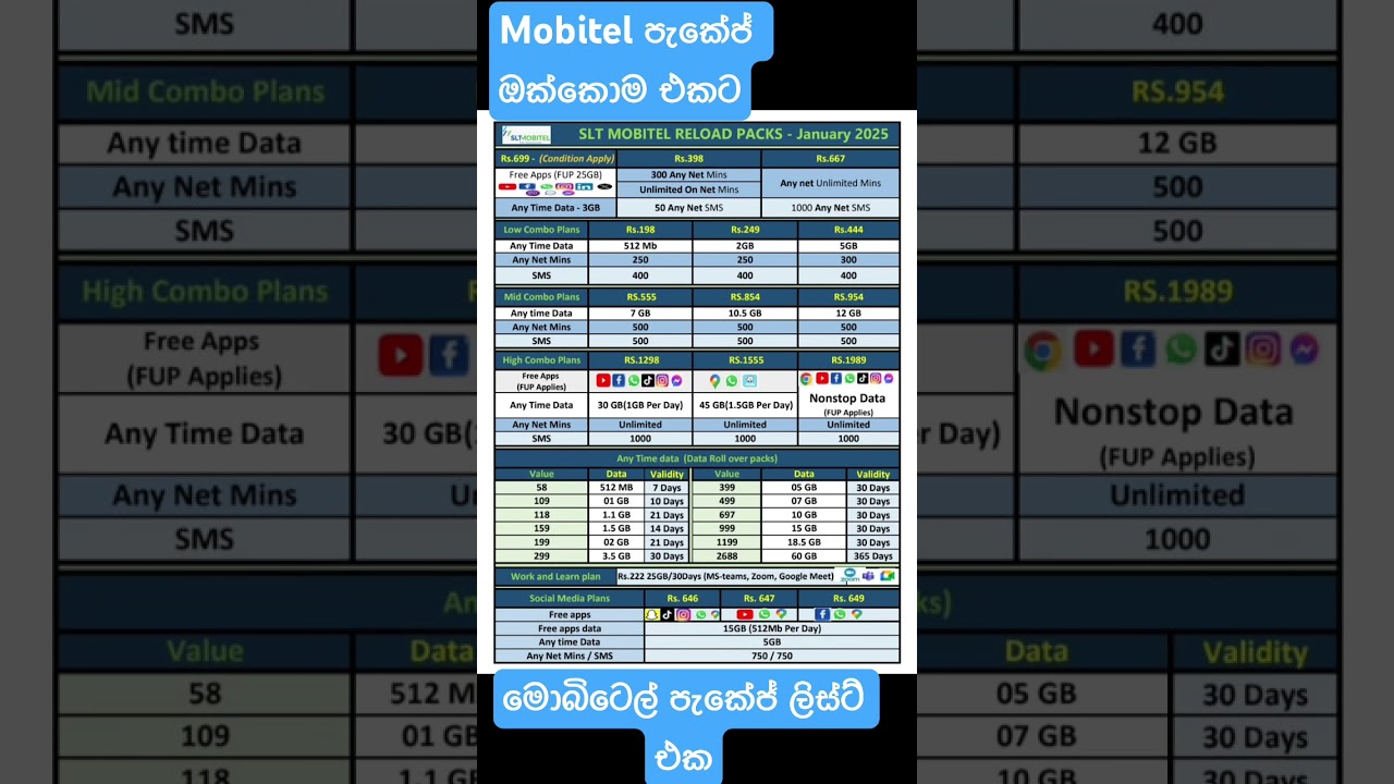mobitel new pakege list 2025 මොබිටෙල් අලුත් පැකේජ් 2025 #mobitel