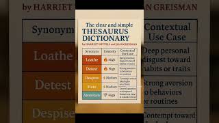 ABHOR #abhor #synonyms #dictionary #thesaurus #English #vocabulary