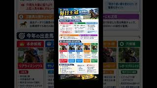 毎日王冠　データ分析　馬券傾向 #horse #競馬予想 #中央競馬予想 #馬券　#競馬