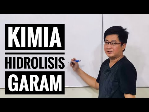Hidrolicis