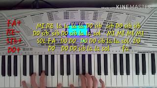 Attraversando gli anni Federica Carta (Amici 16) piano tutorial + note