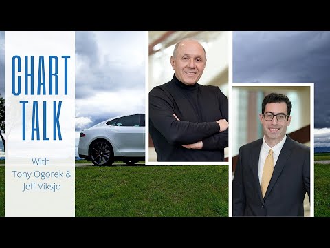 Is Tesla's Profitability A Mirage?