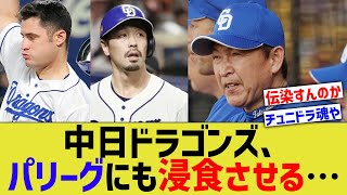 [分享] 洋聯也被中日影響了