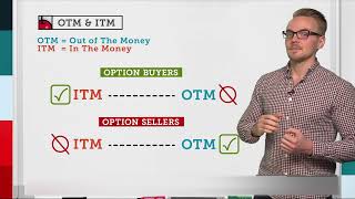 Options - OTM vs ITM Explained: Options Trading Concepts