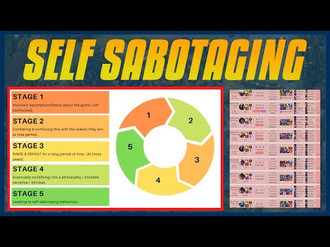 Why Do We SELF SABOTAGE Our LP? - STOP LOSING LP! - 5 Stage Process
