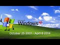 All Startup And Shutdown Windows 1 0 12
