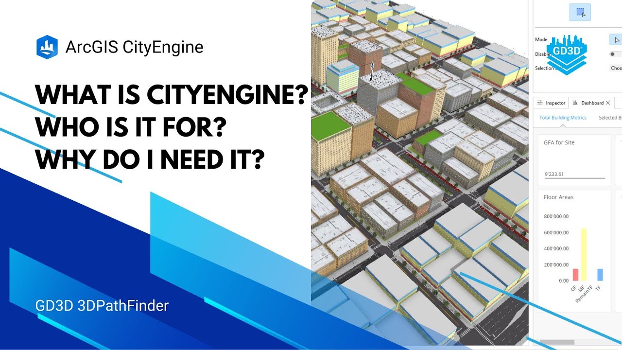 What is ArcGIS CityEngine? Who is it for? Why Do I need it?