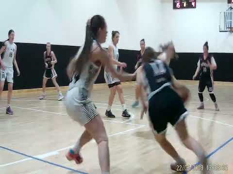 KZK Partizan-ZKK Mondo Basket  1/4   79-59