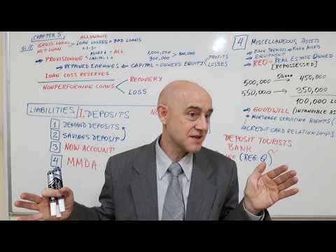 Bank Management Lecture 01