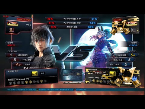 SPP (noctis) VS eyemusician (kunimitsu) - Tekken 7 5.00