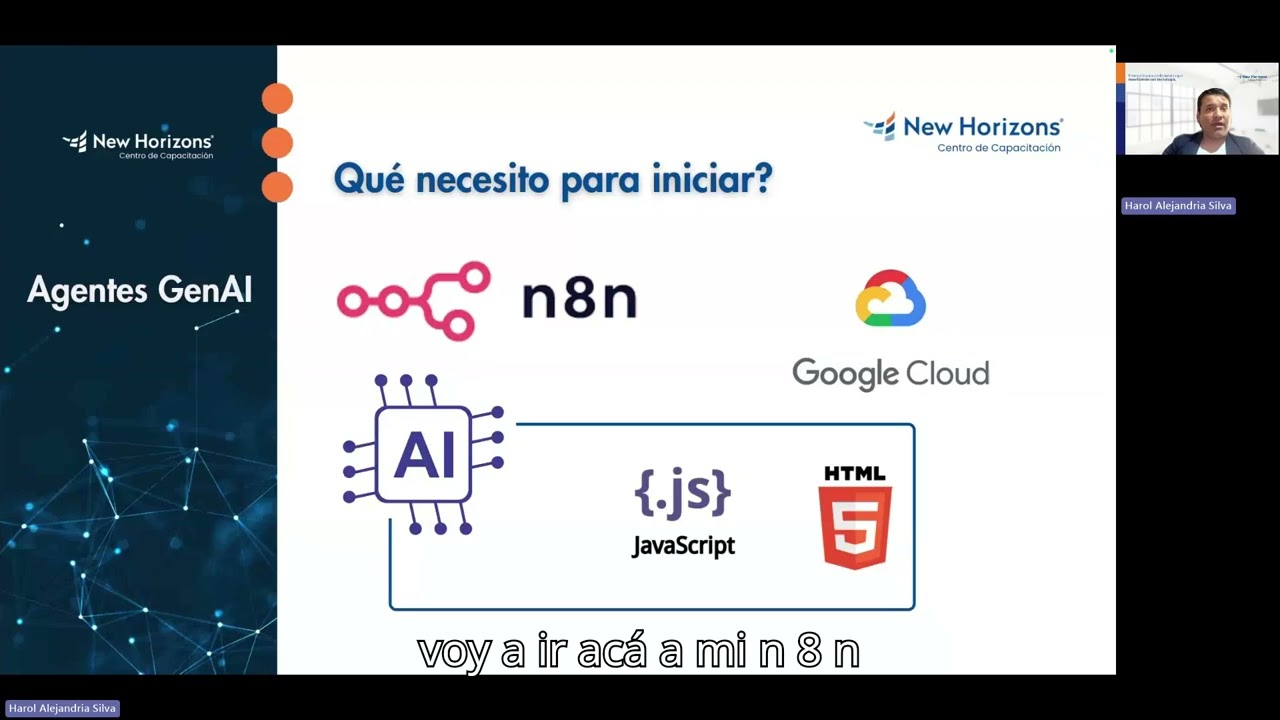 Capítulo 1: Creando un agente IA