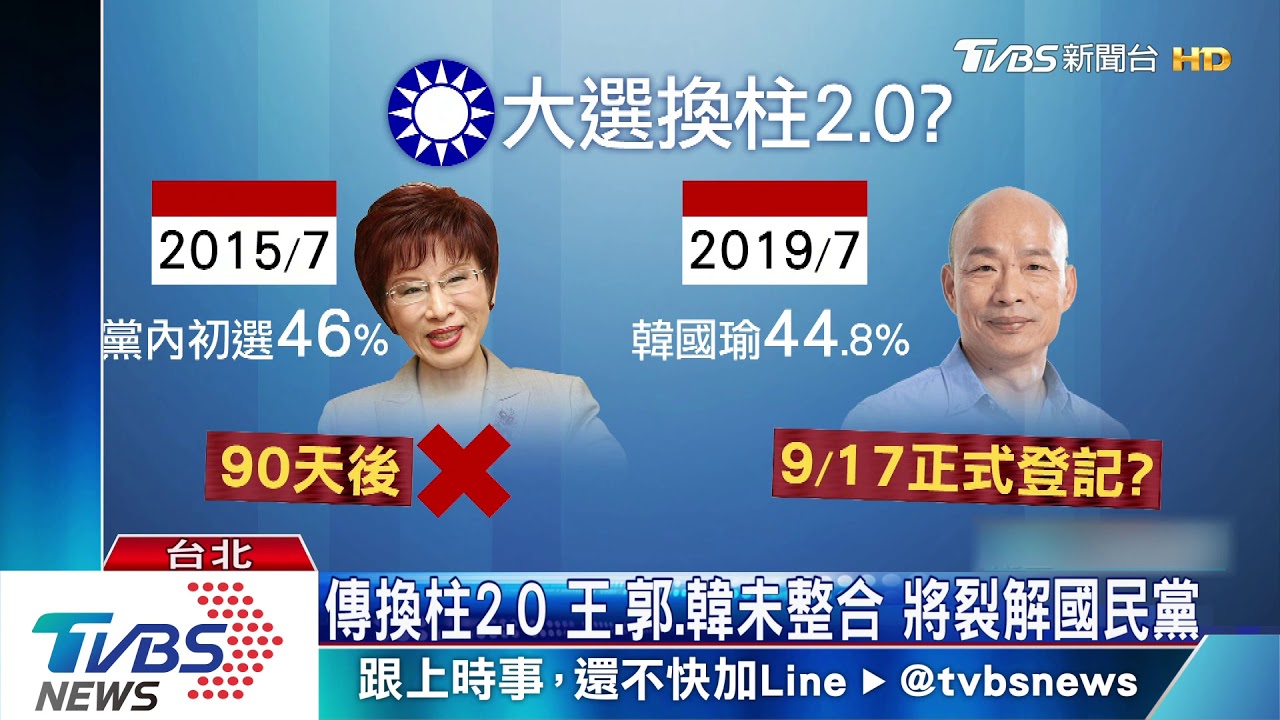 郭台銘維持熱度　為等國民黨換柱2.0?