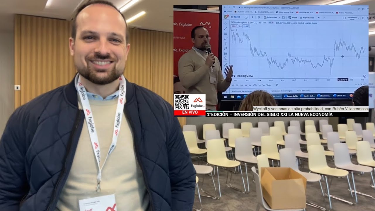 Evento dal vivo Trading Wyckoff
