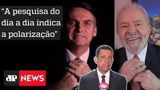 ‘Todos os municípios estão divididos entre Lula e Bolsonaro’, afirma Trindade