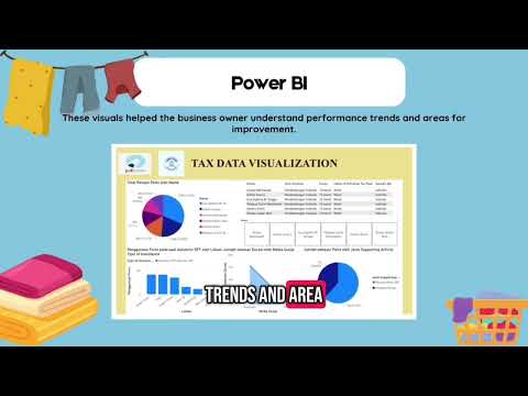 Relawan Pajak - AM4A Malam