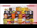 Product Video