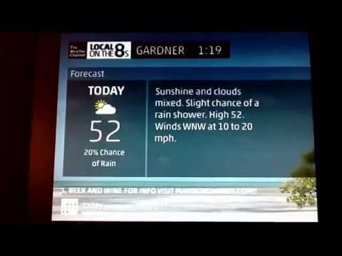 Leominster, MA Local Forecast 1:18pm