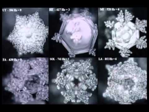 The 6 Tones Of Creation God's Healing Frequencies