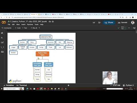 Python Data Types Integer Number Bool String List Tuple Set Dictionary Etc Python Src7cse