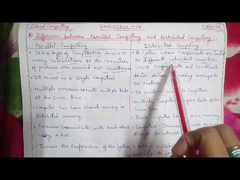 Difference Between Parallel Computing And Distributed Computing